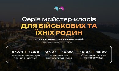  Підтримка для родин військових