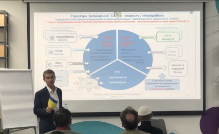 Презентація програми розвитку місцевого самоврядування