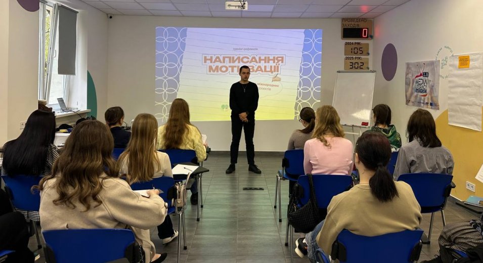  Мотивація, яка відкриває міжнародні можливості