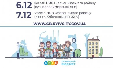 Триває подача проєктів до Громадський бюджет Київ!
