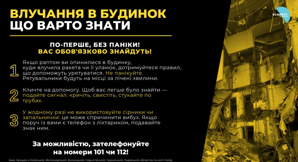 Увага! Рекомендації МВС України щодо ваших дій, якщо опинилися під завалами